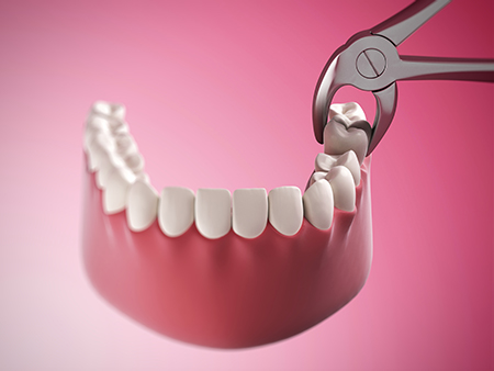 Synergy Dental Specialists
